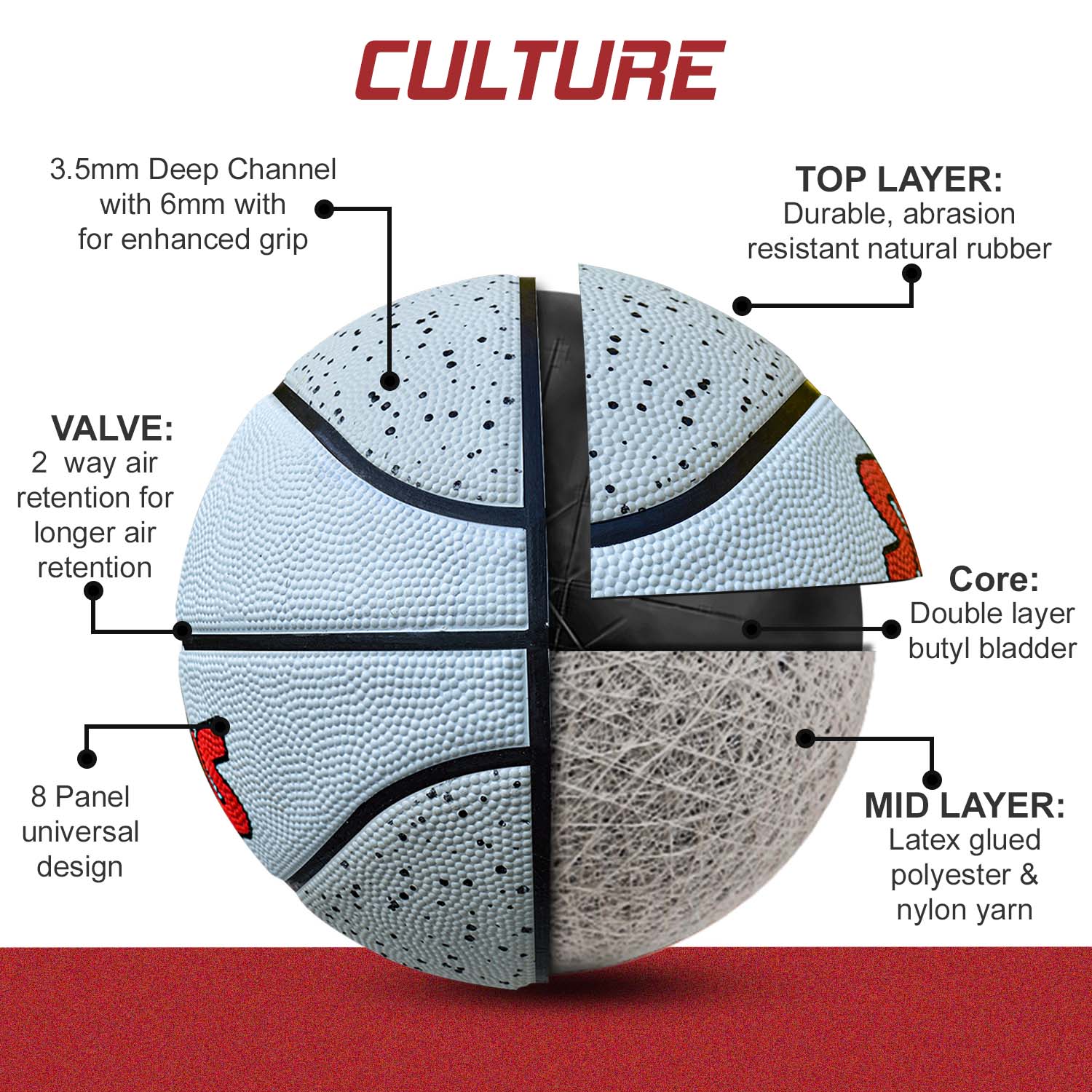 Bal?n de baloncesto Synco Culture (tama?o 5) Gris-blanco - Imagen 4