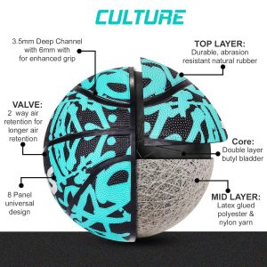 Bal?n de baloncesto Synco Culture (tama?o 5) azul-negro - Imagen 4